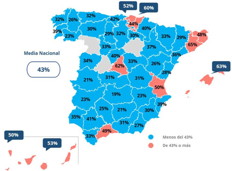 Los gallegos destinan de media el 33% de su sueldo al pago del alquiler, según un estudio de Fotocasa e Infojobs.